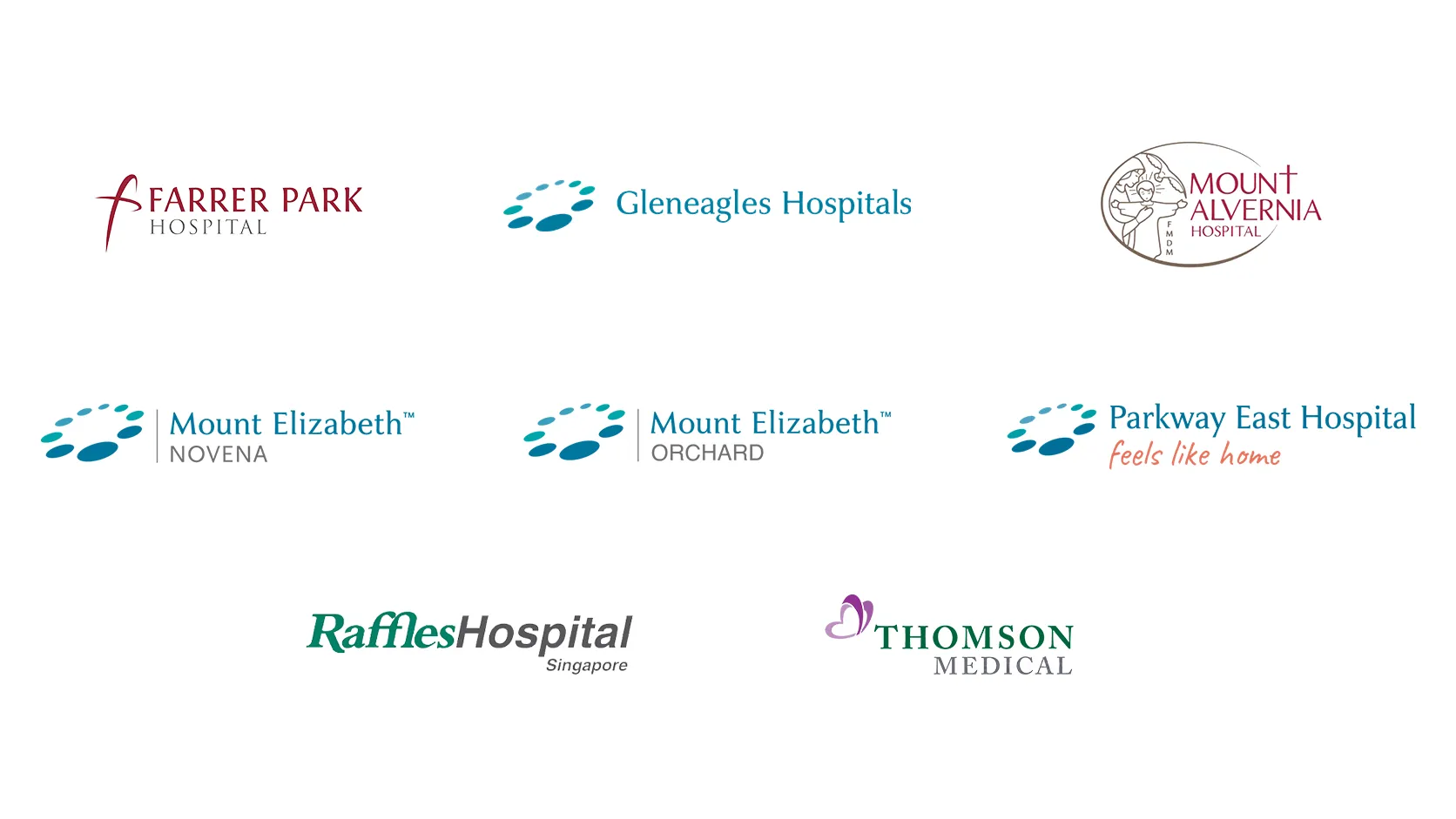 hospital admission rights